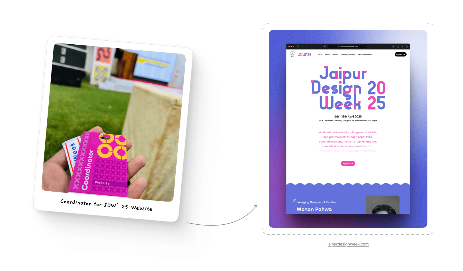Jaipur Design Week 2025