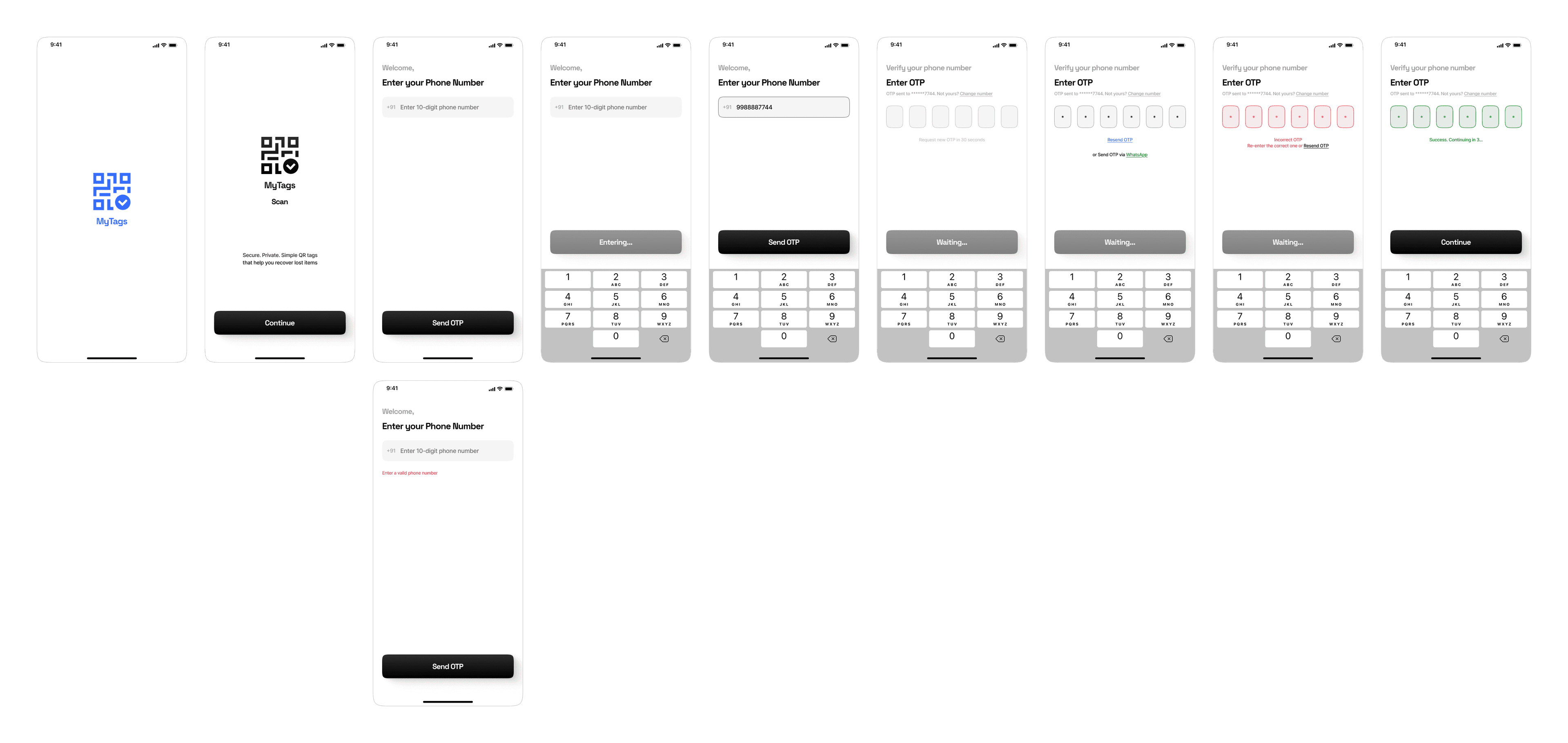Onboarding & Mobile Number Verification