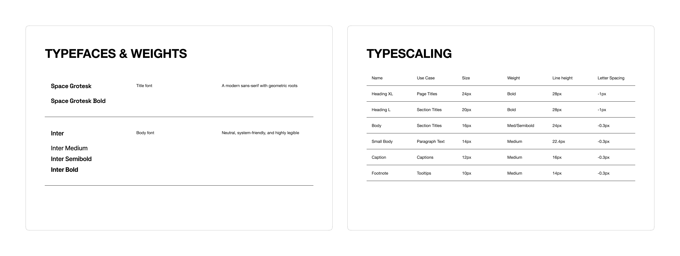 Typography